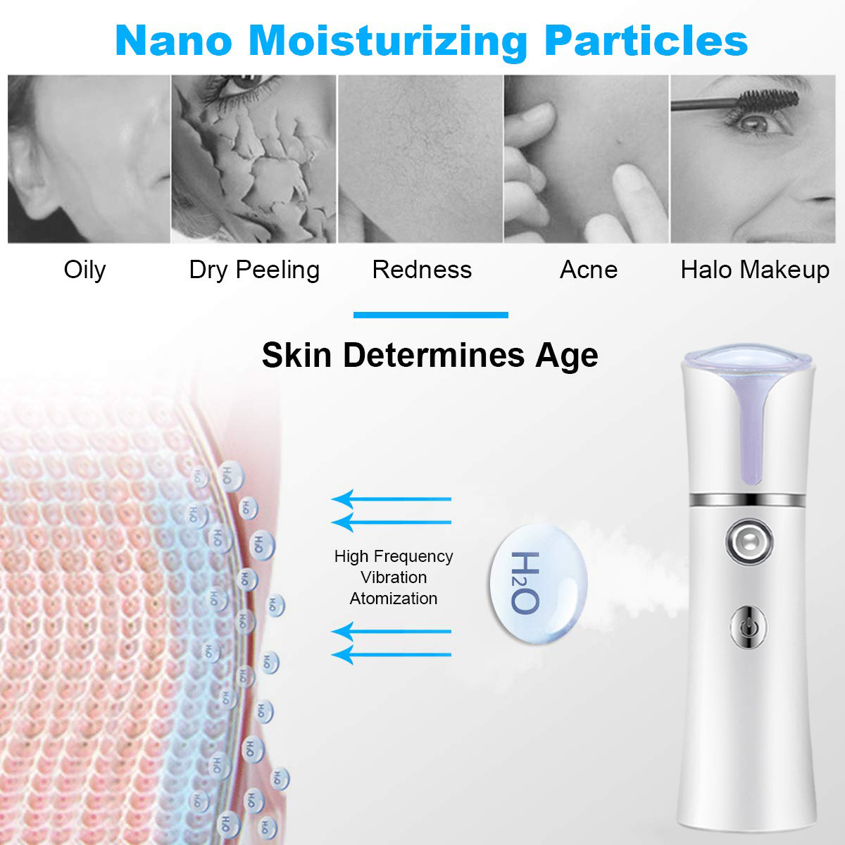 Nano Mist Yüz Püskürtücü USB N - Face Steamer incelemesi ve fiyatı